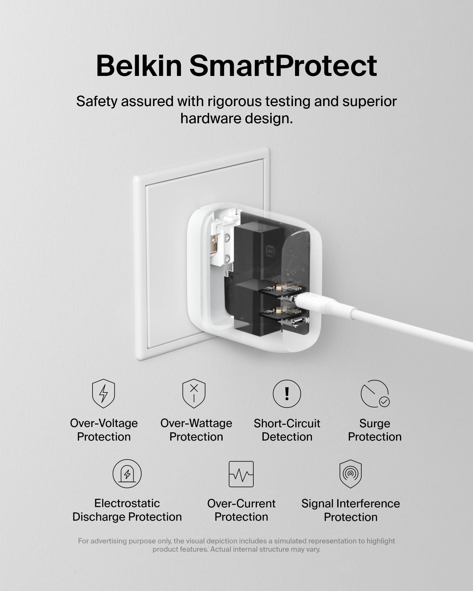 Belkin Dual Port USB C Charger Block 40W, USB-C Charger Fast Charging for iPhone 16, 15, 14, 13, Pro, Pro Max, Plus, Samsung Galaxy S25, Pixel , iPad, AirPods, Nintendo Switch 2 & More - White