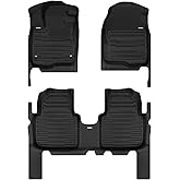 TuxMat - for Honda CR-V 2023-2026 Models - Custom Car Mats - Maximum Coverage, All Weather, Laser Measured - This Full Set In