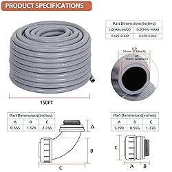 Neorexon Liquid-Tight Conduit and Connector Kit