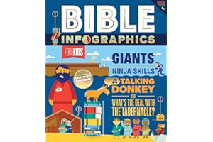 Bible Infographics for Kids: Giants, Ninja Skills, a Talking Donkey, and What's the Deal with the Tabernacle?