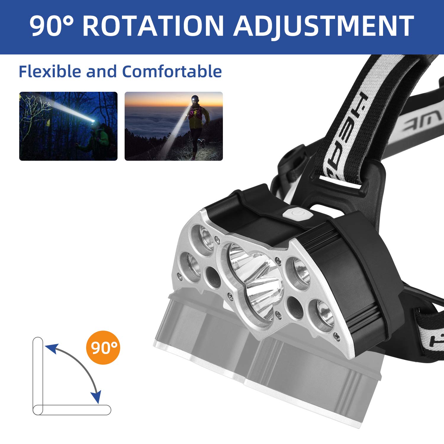 Headlamp, YCTEC 12000 Lumen Brightest 9 LED Headlamp with White Red Lights, Battery Level Display, Waterproof USB Rechargeable Headlamp with 6 Modes for Running Camping Walking Cycling Fishing Hunting