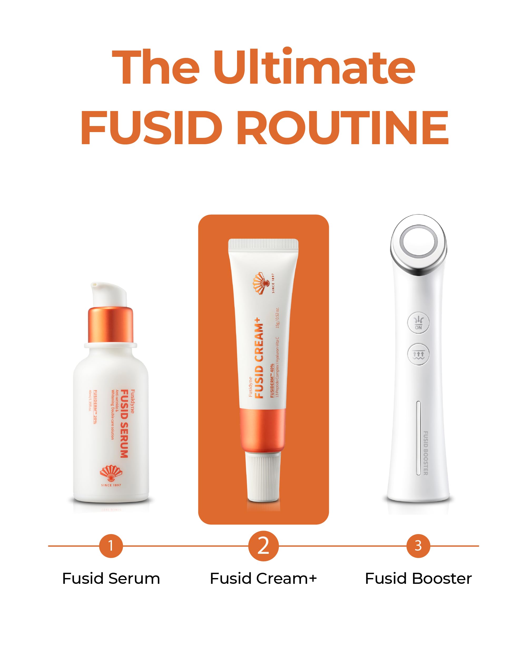 FUSIDYNE Fusid Cream Plus (0.5oz) - Moisturizer Face Cream for Daily Hydration, Even Skin Tone Travel Essentials Korean Moisturizer for Face with Fusiderm, Peptides, Vitamin C