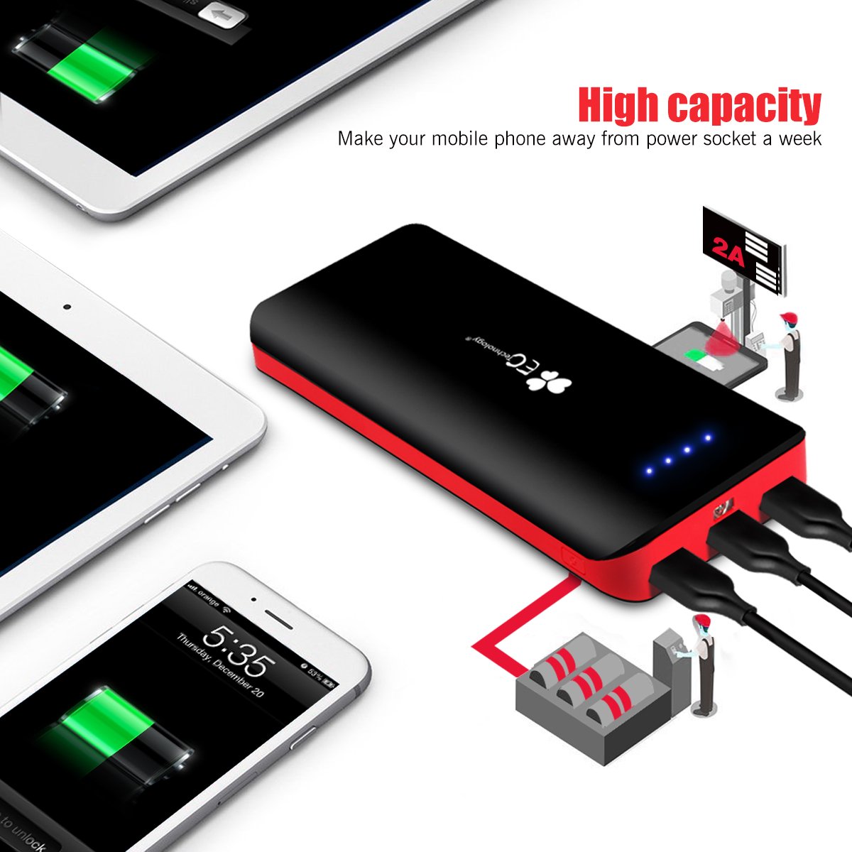 EC Technology 26800mAh Power Bank Ultra High Capacity External Battery 3 USB Output and Dual Input External Battery Pack With AUTO IC Portable Charger for iPhone, iPad, Samsung, Nexus, HTC and More - Black & Red