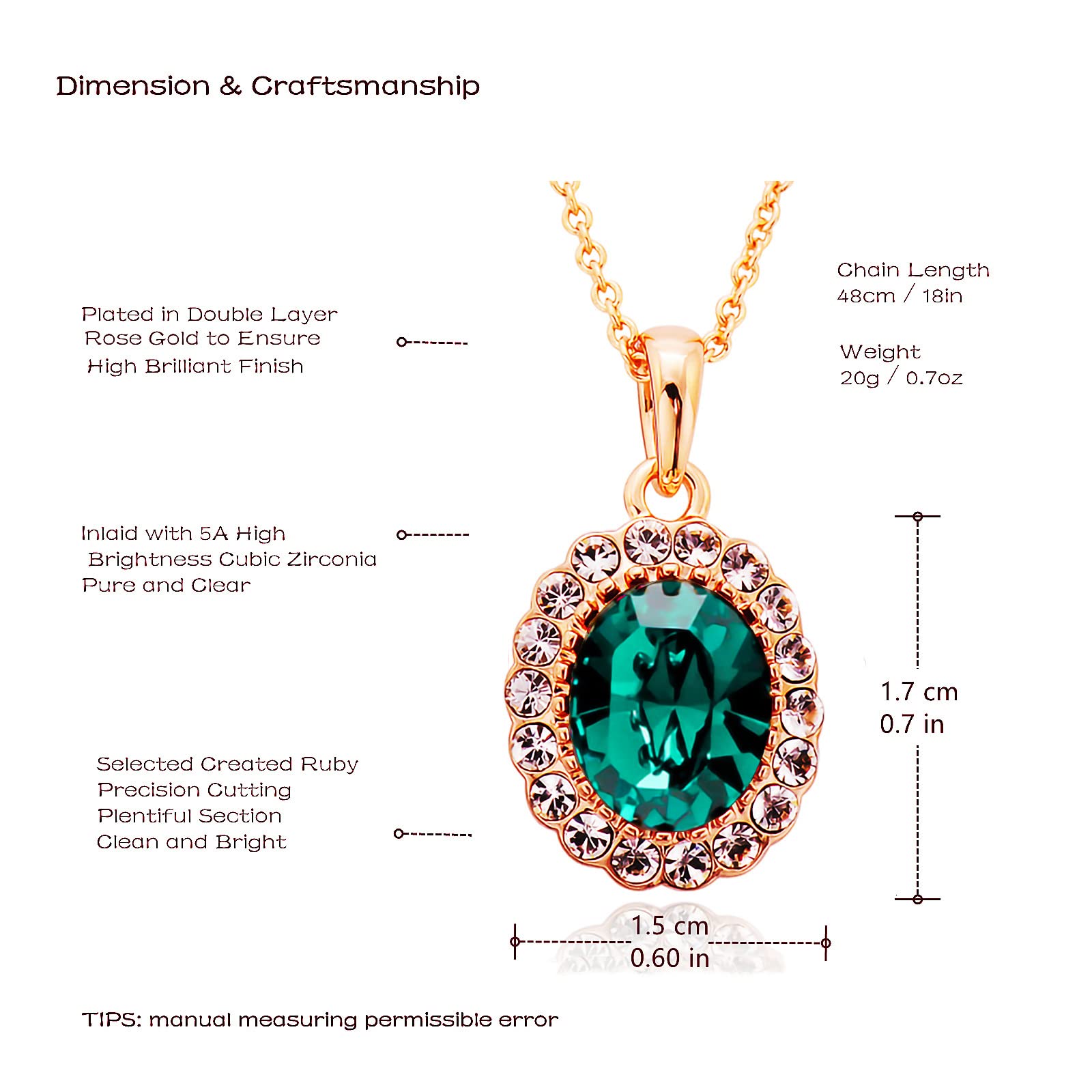 View 4