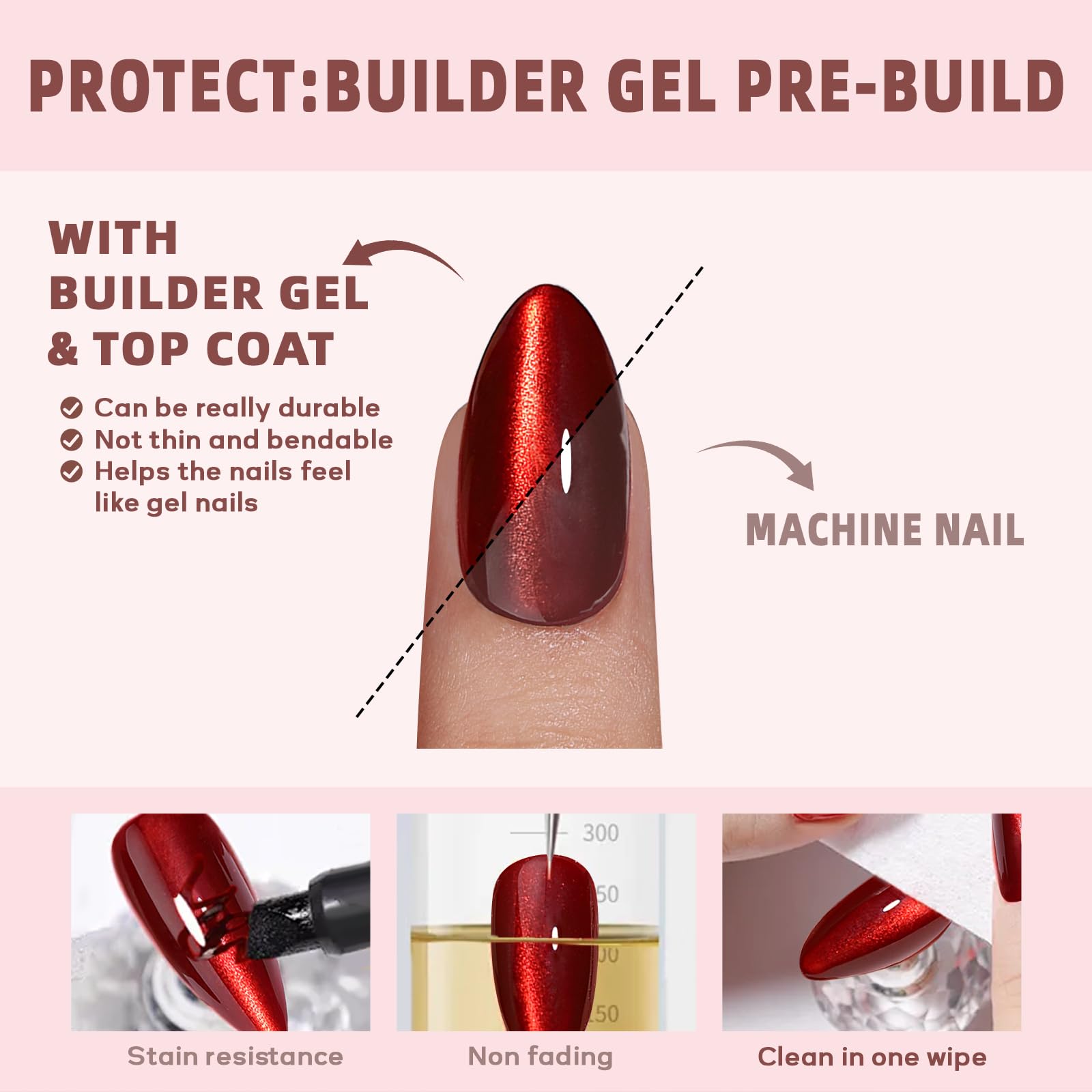 CUZIAM Red Magnet Cat Eyes Press on Nails Short Almond, Aurora Mirror Red Soft Gel Stick on Nails with Nail Glue, 32pcs 16 Sizes Glossy Glitter Reusable Nails for Her Cat Eye Red - Image 2