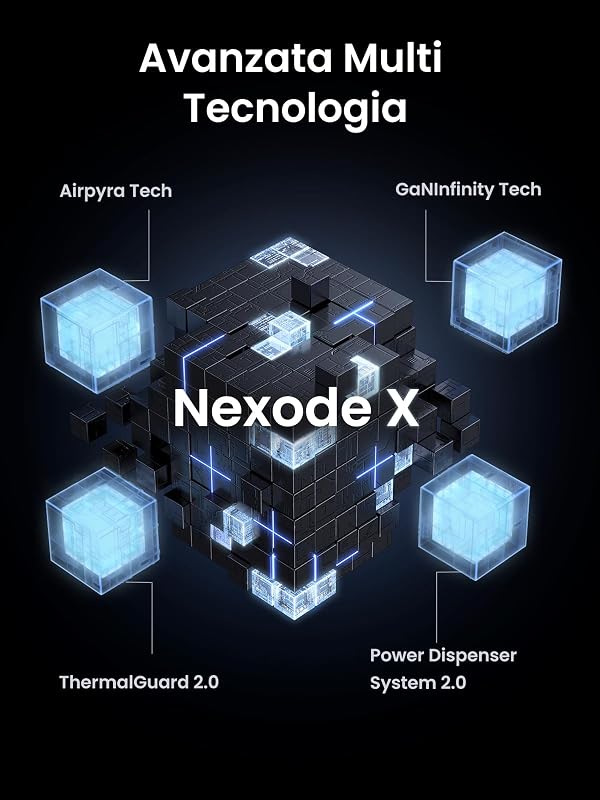 Nexode 100W Caricatore USB C Caricabatteria Multiporte GAN