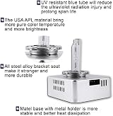 Sinoparcel D5S Xenon Bulb with Integrated Ballast 6000K 35W 3600LM view 2