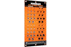 MANRAM Thread Checker with All-Metal Board, Nut & Bolt Thread Checker, Bolt Size and Thread Gauge Standard and Metric Sizes, Wall-Mountable Bolt and Nut Identifier Gauge for Easy Sizing