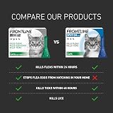 Frontline Plus Flea & Tick Treatment for Cats and Ferrets - 6 Pipettes view 5