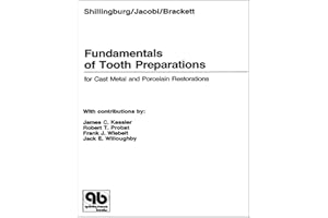 Fundamentals of Tooth Preparations for Cast Metal and Porcelain Restorations