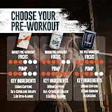 Myprotein Alpha Pre-Workout Sour Apple 600g Caffeine 300mg Beta Alanine 3.5g view 5