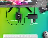 ATEN 2-Port USB FHD HDMI KVM Cable Switch CPNT view 6