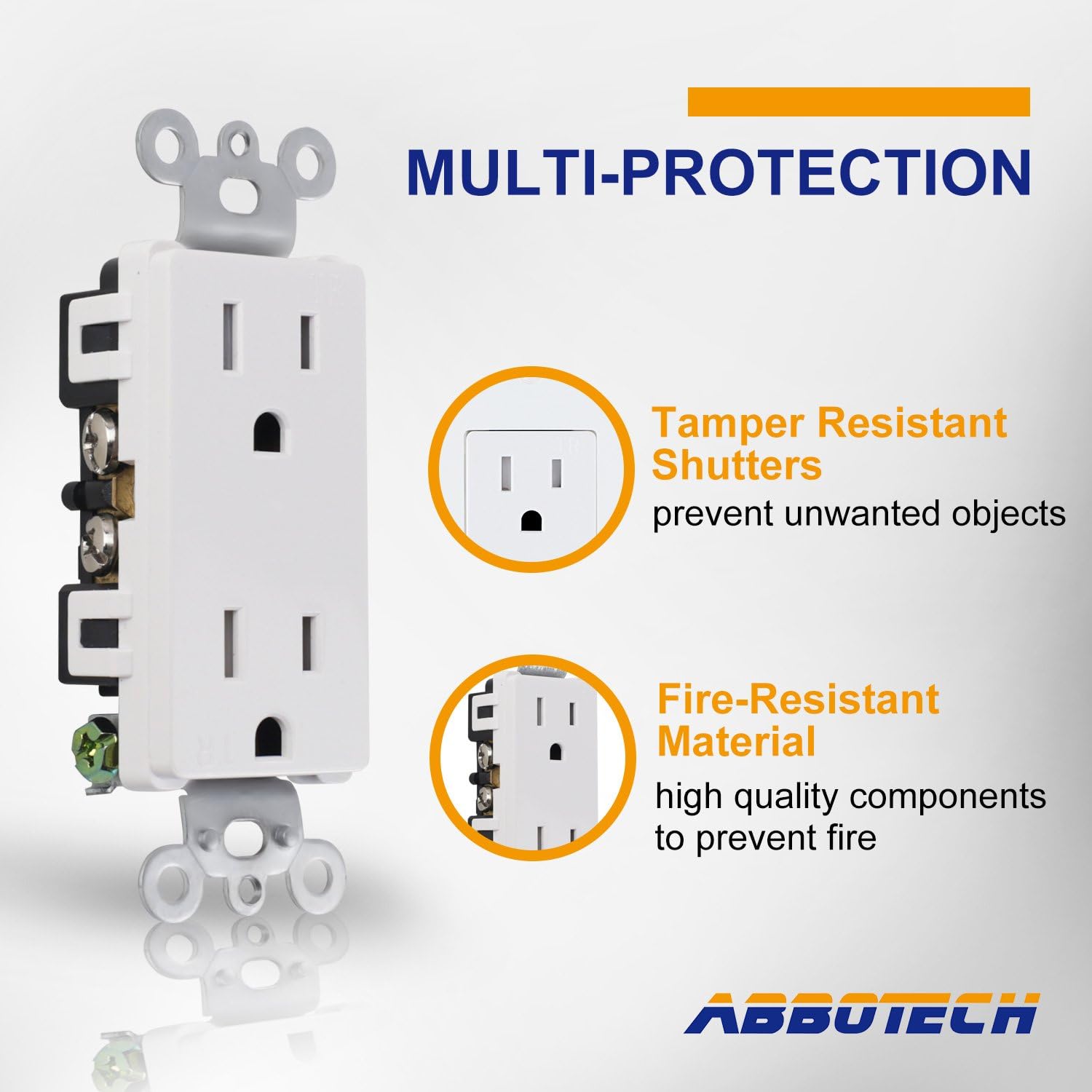 AbboTech 15A Tamper Resistant Duplex Receptacle Standard Wall Outlet Decorative Electrical Outlet, Child Proof Safety, Wall Plates Included, White, UL listed. - - 