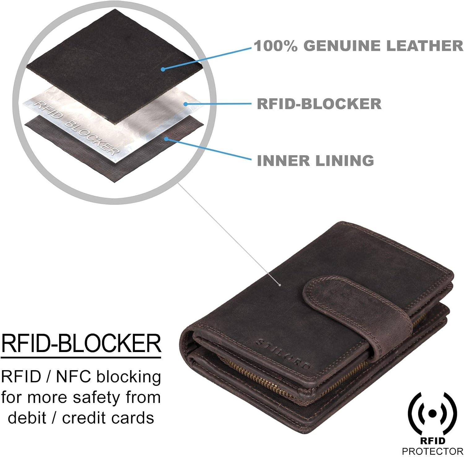 STILORD 'Tilda' Ladies RFID Leather Purse Vintage Wallet Large Credit Card Holder with Zipper Womens Coin Purse Genuine Leather - Image 4