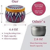 Amorxiao Scented Candles Gift Set 4pcs 4.4 oz Soy Wax Aromatherapy view 3