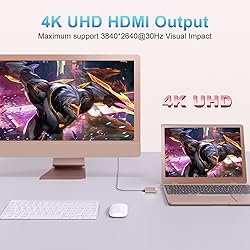 Battony Rose Gold USB C to HDMI Adapter Type-C