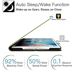 DuraSafe Cases for iPad PRO 10.5 Air 3 [ PRO 10.5