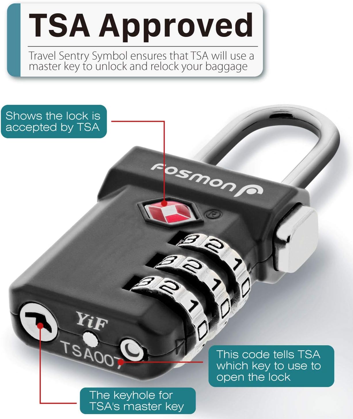 Fosmon TSA Accepted Luggage Locks - Image 3