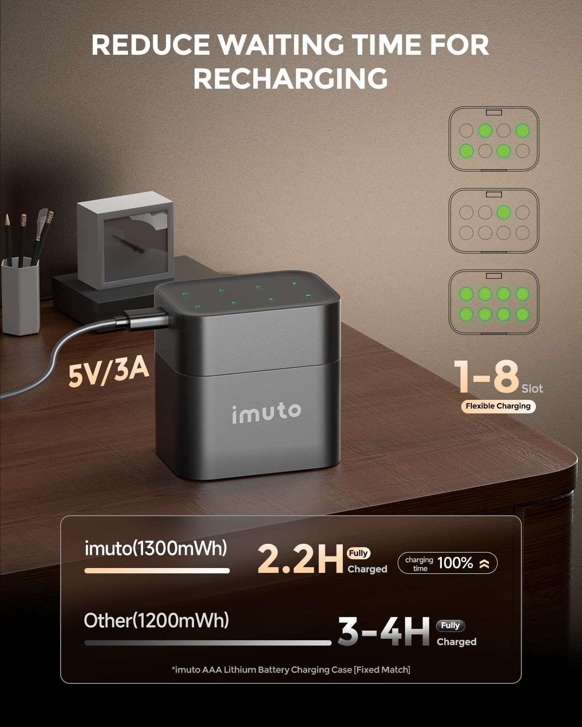 imuto Wiederaufladbare Lithium Akkus AAA 8-Pack mit Ladegerät, 1300mWh Hohe Kapazität 1.5V AAA Batterien, Lang anhaltende wiederaufladbare AAA Li-ion Batterie mit Integrierter Charing Aufbewahrungsbox 6