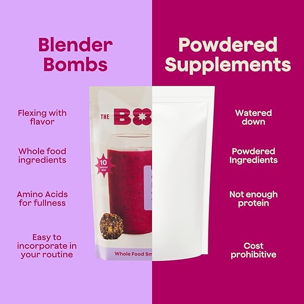 THE BOMB CO. BLENDER BOMB, GET UP & GOJI, SUPERFOOD SMOOTHIE MIX WITH GOJI BERRIES, HEMP, FLAX, CHIA SEEDS & AMINO ACIDS, GLUTEN FREE, HIGH FIBER, 10 SERVINGS