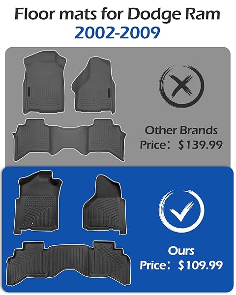 CAR FLOOR MATS FOR DODGE RAM: RAM 1500 2002-2008 CREW CAB (QUAD CAB) RAM 2500/3500 2003-2009 CREW CAB ALL-WEATHER CARPET LINERS FRONT REAR LINERS CUSTOM RUBBER HEAVY DUTY TRUCK VEHICLE ACCESSORIES