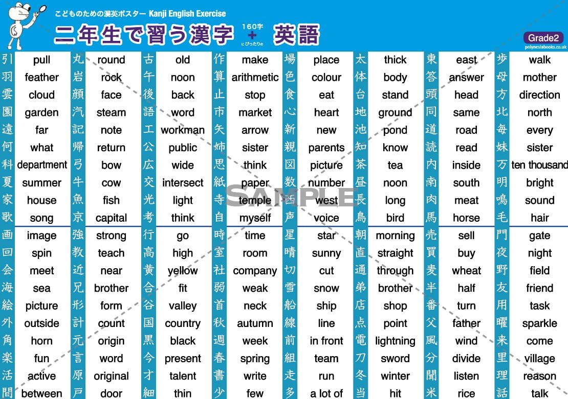 小学２年生漢字が英単語になった 漢英ポスター 音声データ 文房具 オフィス用品 文房具 オフィス用品 Amazon