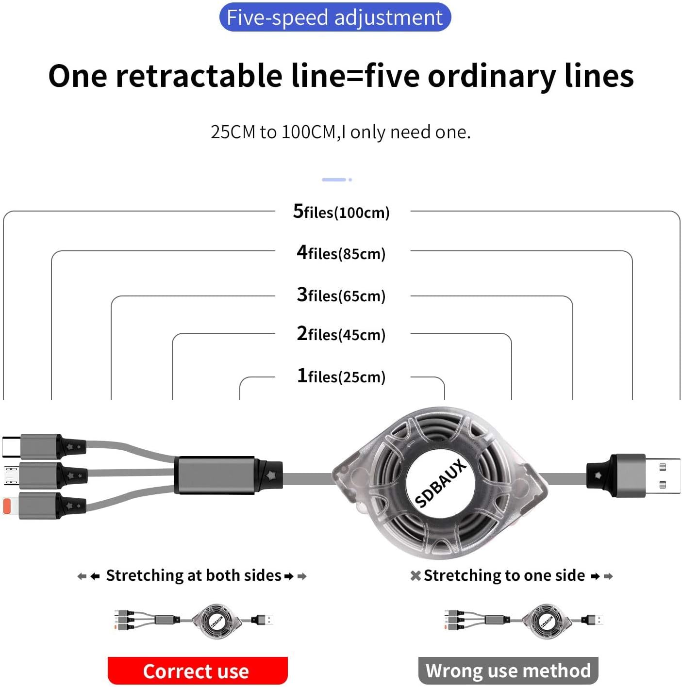 SDBAUX Multi Charger Cable - Image 3