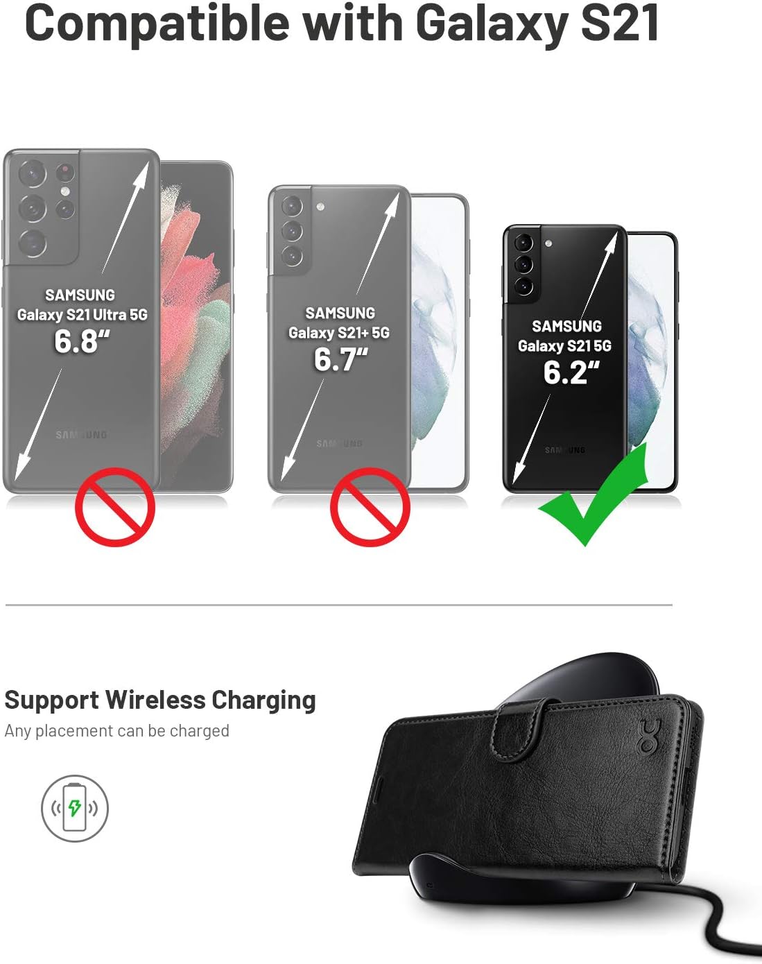 OCASE Samsung Galaxy S21 Case - Image 3