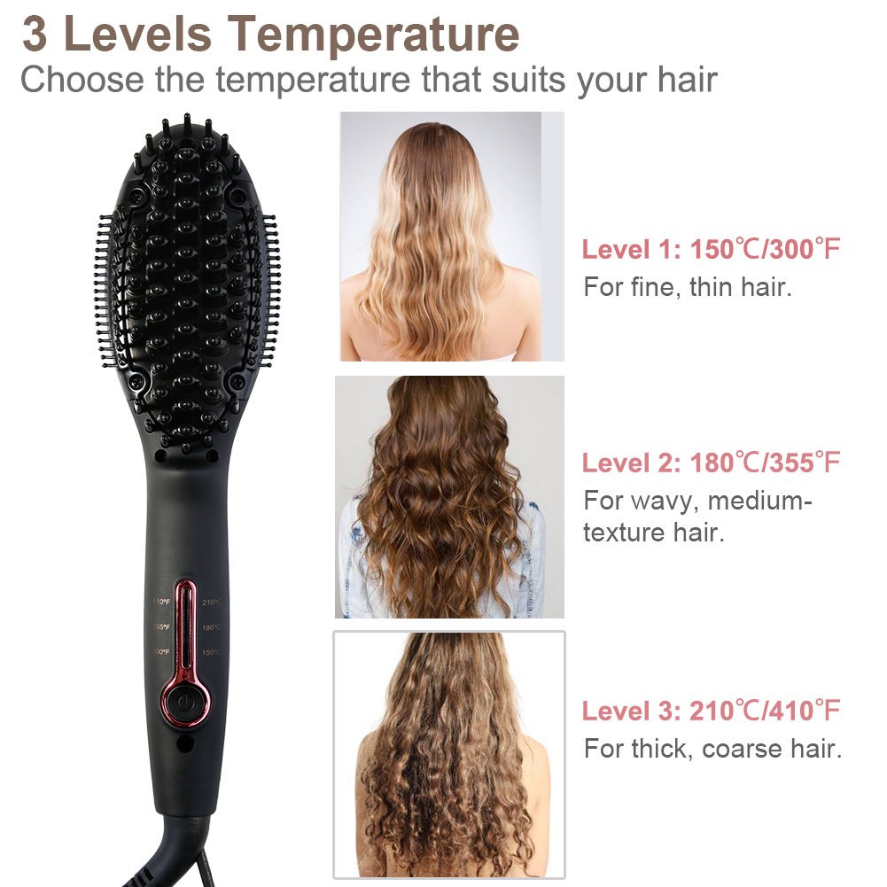 ACTOPP Mini Brosse Lissante Chauffante Brosse Lisseur Professionnelle 2-en-1 Anti-Statique Chauffage Rapide avec 4 Pinces