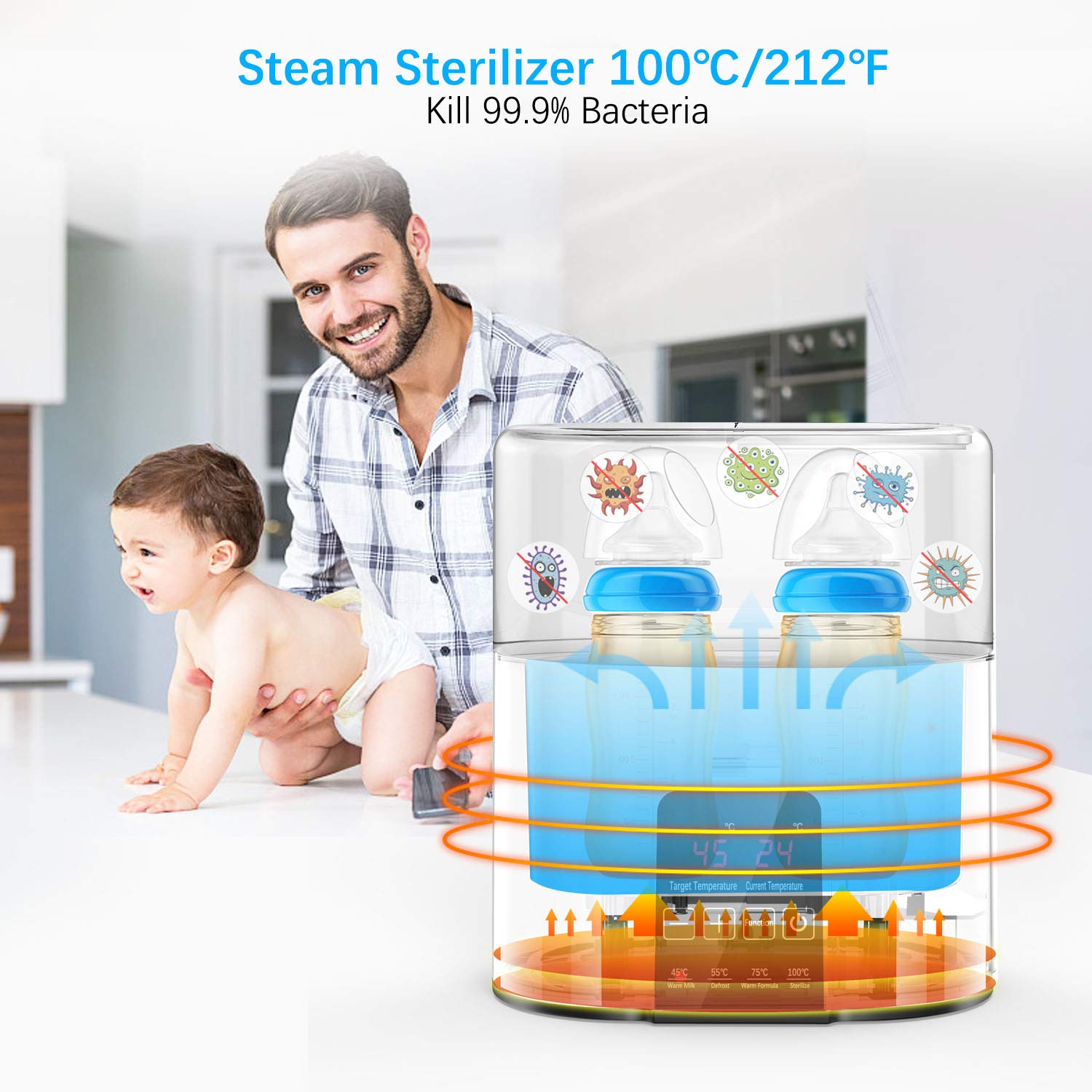Baby Bottle Warmer and Sterilizer【All New 2021】, CFMOUR Double Bottle 6-in-1 Breast Milk Warmer and Defrost, Fast Baby Food and Formula Heater with Temperature Control, 24 Hours Constant Mode : Baby