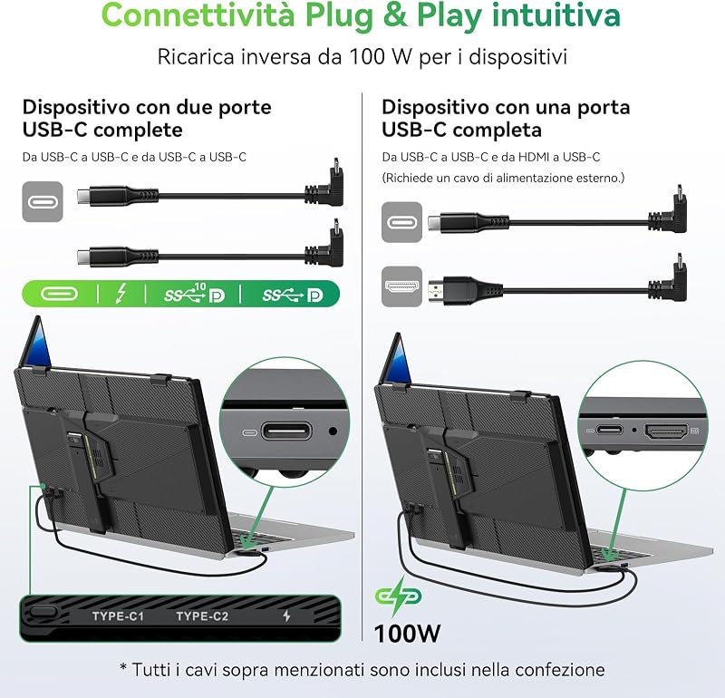 DCM5 Monitor Portatile per Laptop, Ultrasottile e Leggero,14″ FHD 1080P Ultra Triplo Schermo PC Portatile, Plug & Play, Adatto da 13-17″,compatibile con Smartphone, PC, Mac, PS5, Xbox