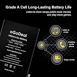 oGoDeal A1546 Battery Replacement Kit Compatible