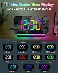 SZELAM Projection Alarm Clock, 7.4 in Digital