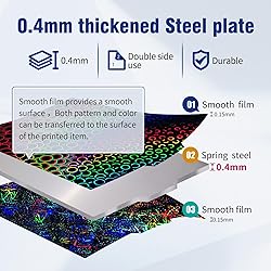 230x230mm Double-Sides Kobra 2 Neo Smooth Build