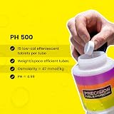 Precision Hydration Electrolyte Tablets Multi Strength 250-1500 mg/L view 3