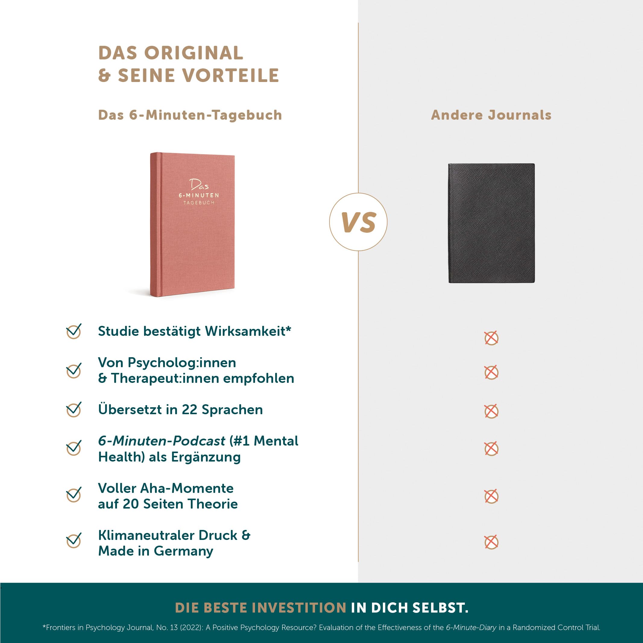 6-Minuten® Tagebuch für Erwachsene 2026 (Das Original) – Mehr Achtsamkeit, Selbstliebe & Resilienz – Dankbarkeitstagebuch, Journal Buch – in 22 Sprachen übersetzt 6