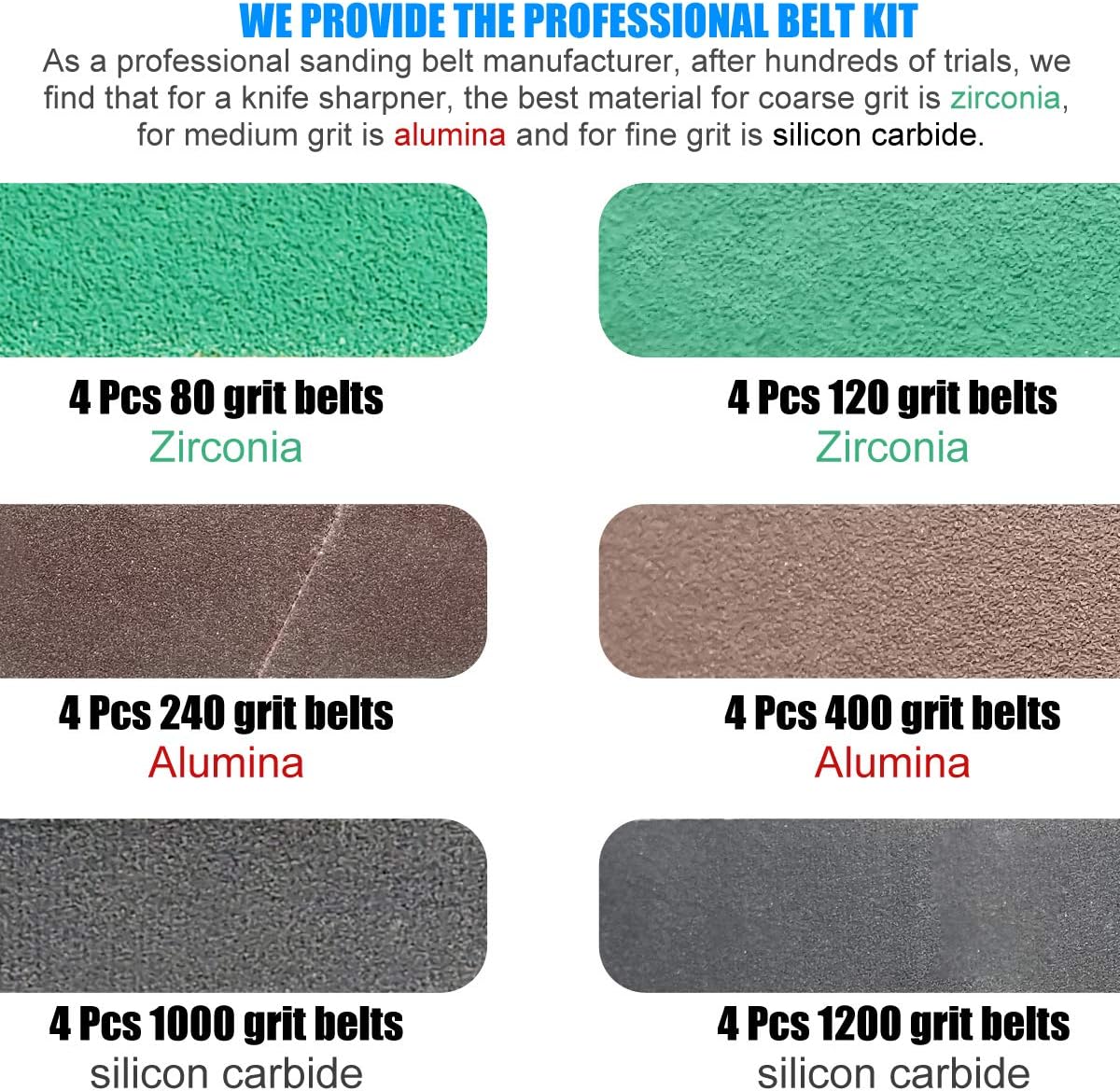 24 Pcs Knife Sharpener Sanding Belts, 3/4" x 12" Replacement Belt Kit for the Ken Onion Edition Work Sharp Knife & Tool Sharpener - 4 belts each of 80/120/240/400/1000/1200 Grits - - 