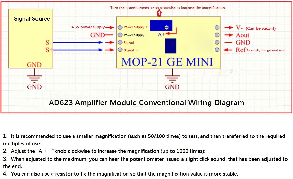 LM YN Millivolt Voltage Amplifier Module AD623 / AD620 Instrumentation