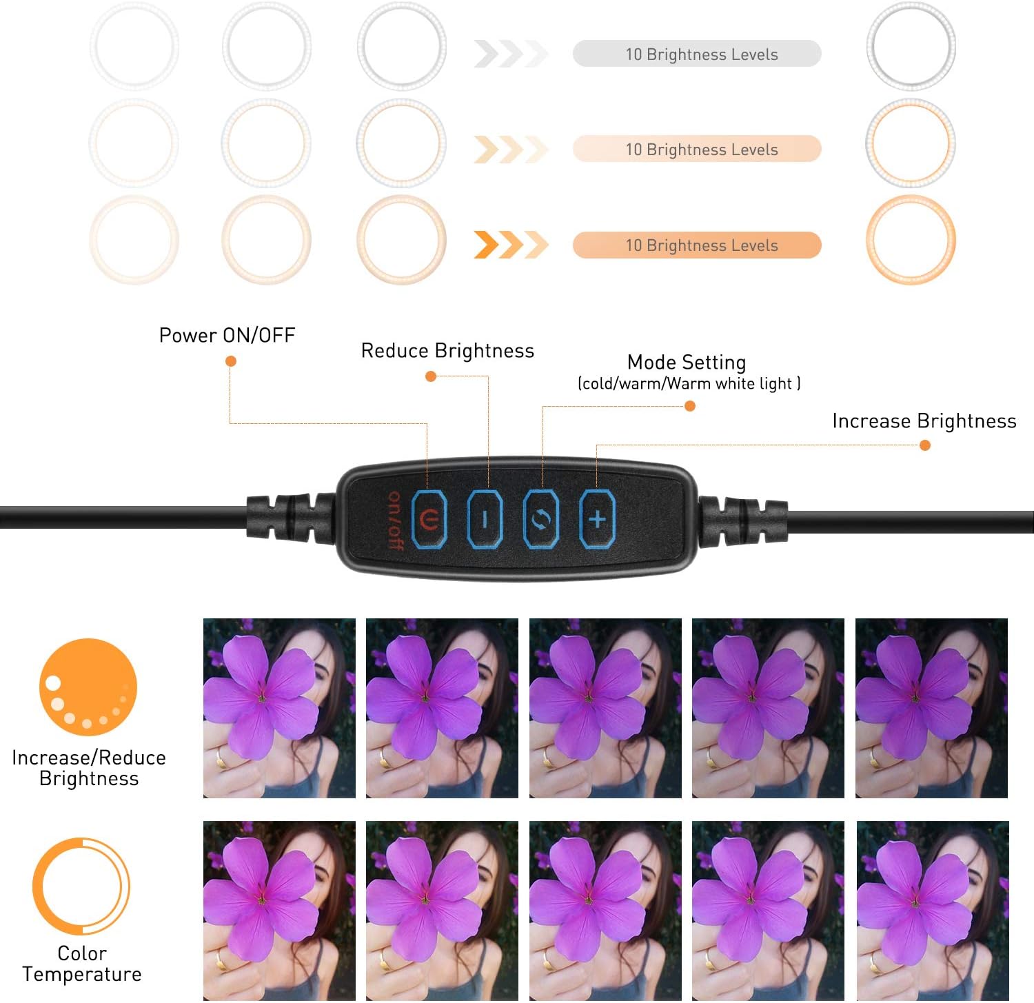 10” Ring Light LED Desktop Selfie Ring Light USB LED Desk Camera Ringlight 3 Colors Light with Tripod Stand iPhone Cell Phone Holder and Remote Control for Photography Makeup Live Streaming (Natural): Camera & Photo