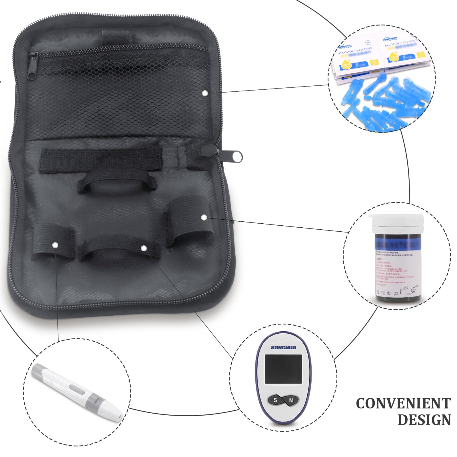 Diabetes Travel Case, Diabetic Organizer Carrying Case Kit, Glucose Monitor Case, Blood Glucose Meter Storage Bag, Diabetic Supplies Carrying Case, Diabetic Bags for Supplies