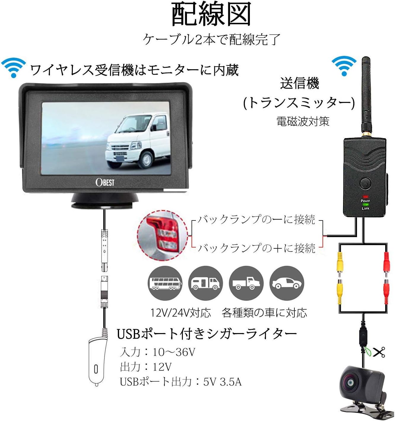 Amazon Obest バックカメラ モニターセット デジタル信号技術 電磁波干渉防止 正 鏡像切替 ガイドライン有り無し切替対応 暗視機能 Ip68防水リアカメラ シガーソケット給電 取り付け簡単 12 24v兼用 オンダッシュモニター 家電 カメラ