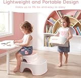 Maliton Toddler Toilet Seat with 2 Step Stool Pink | Anti-Slip Handles Splash view 5