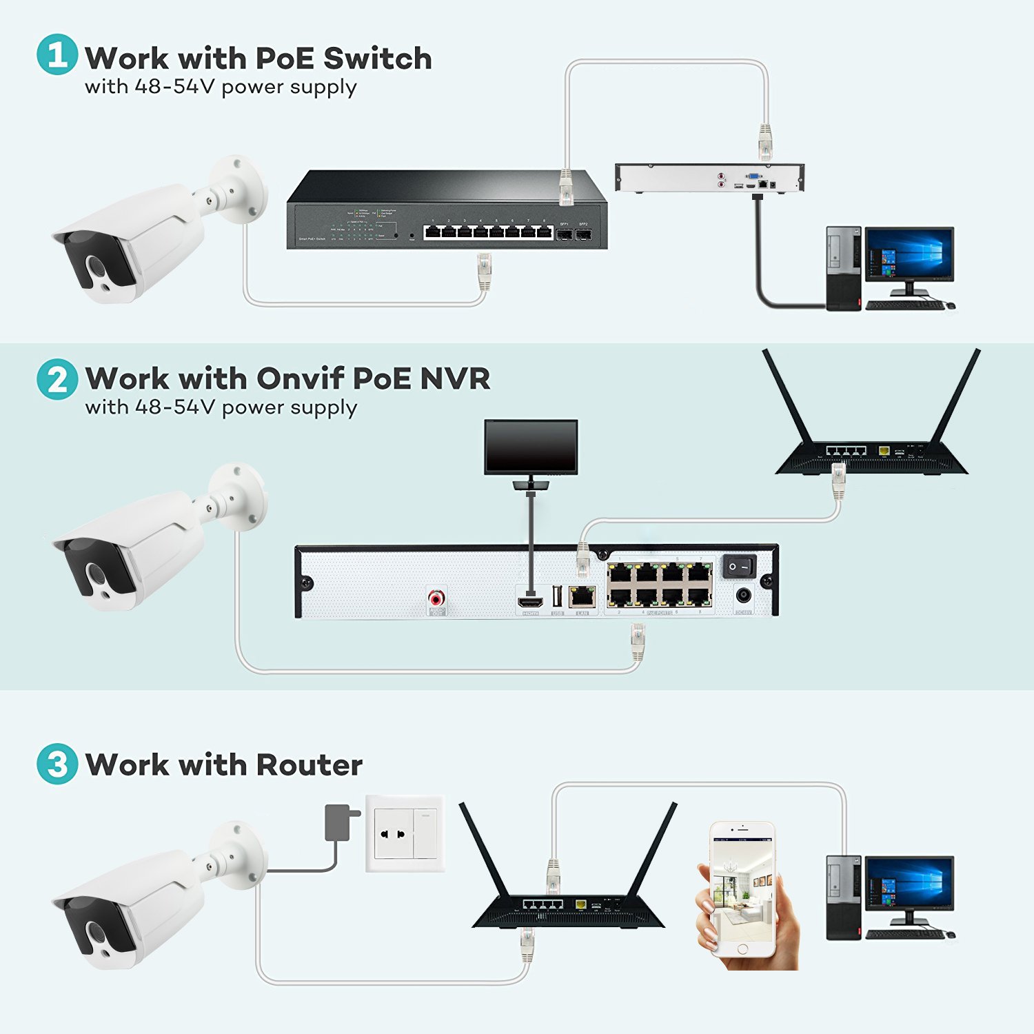 PoE Security Camera, 720P Weatherproof Surveillance IP Camera Night Vision Motion Detection Free APP Remote Viewing Outdoor/Indoor (720P)