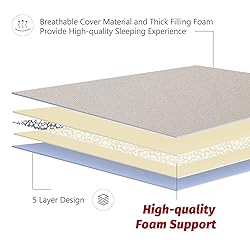 MAXYOYO Japanese Floor Futon Queen Size, Thicken
