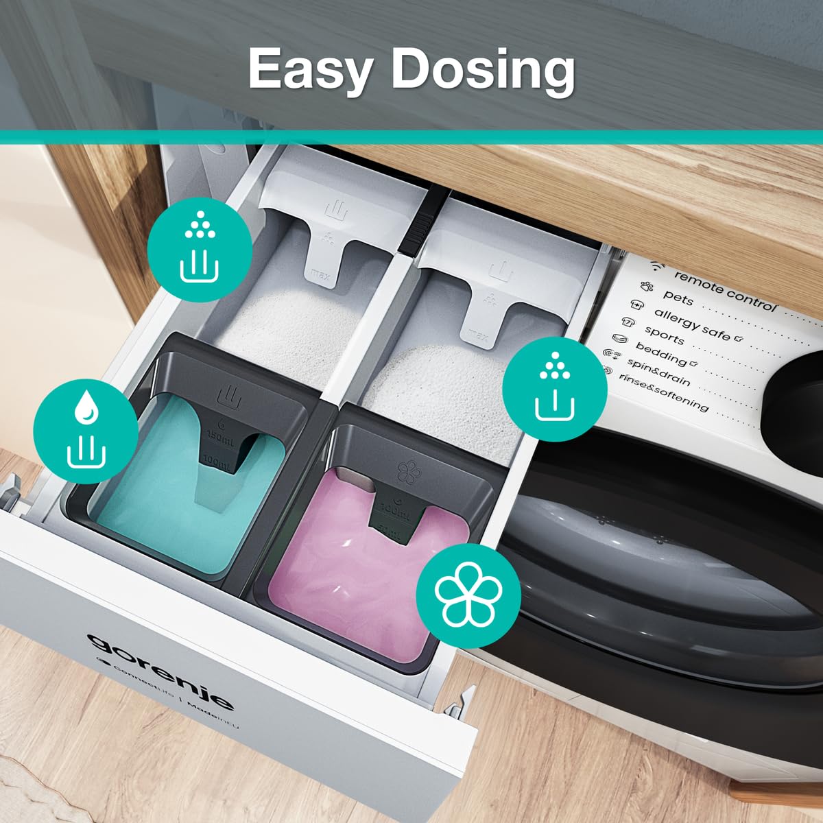 Gorenje W53G484A3P1B Waschmaschine mit Dampffunktion /8 KG /1400 U-Min/ConnectLife /15 Programme/UltraClean/AquaStop/SteamTech/30% besser als Energieeffizienzklasse A/Schwarz 5