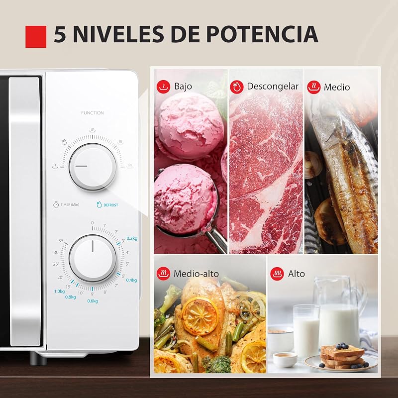 MW2-MM20P(WH) Padrão micro-ondas forno, 20 litros, 800 W, 5 níveis de potência com prática função de degelo, iluminação LED interior, branco