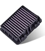 DNA Filters Filtre à Air Pour CF Moto 450 SR (23-24) PN: P-CF45S23-01