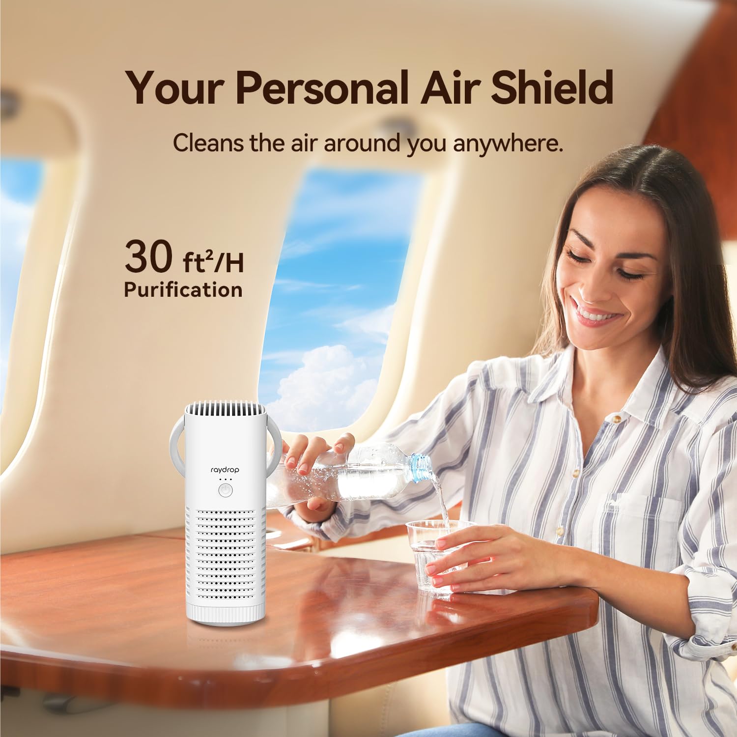 raydrop Portable Mini Air Purifier, Small Cordless HEPA Personal Desk Air Purifier for Car Travel Bedroom Office Room, Rechargeable, Aromatherapy (White)