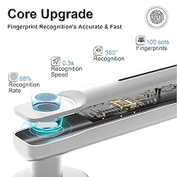Fingerprint Door Lock with Smart APP Fingerprint