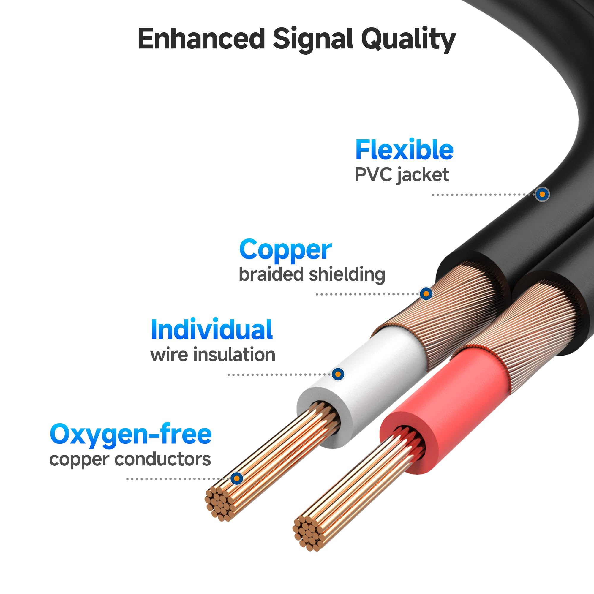 Cable Matters 2-Pack 1/4 TRS to Dual TS Stereo Audio Splitter Cable (Dual 1/4 Inch TS to TRS Female Adapter) in Black - 6 Inches / 0.15 Meters